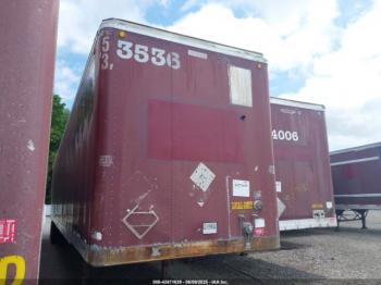  Salvage Wabash National Corp Other