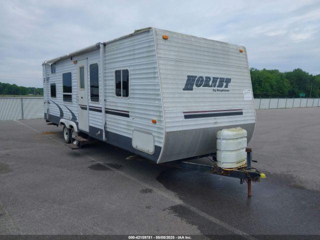  Salvage Keystone Hornet 275