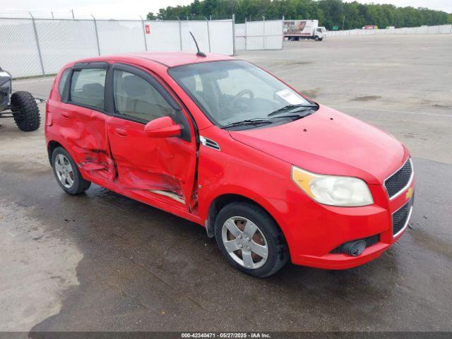  Salvage Chevrolet Aveo