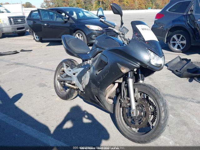  Salvage Kawasaki Ex650