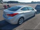 Hyundai ELANTRA Limited (ulsan Plant) Image 7