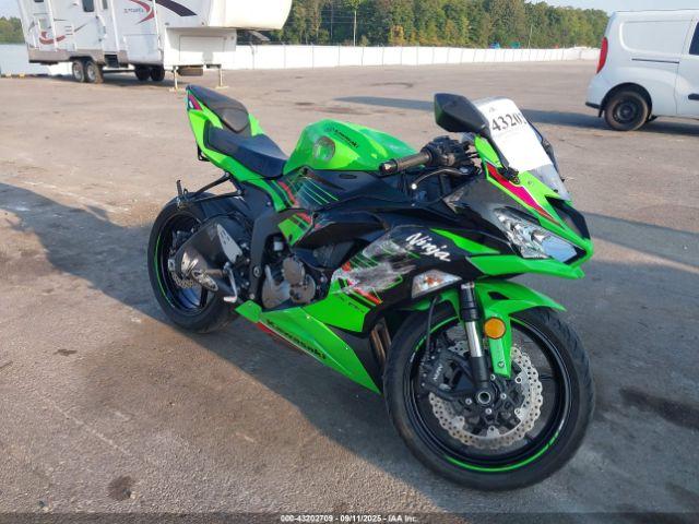  Salvage Kawasaki Zx636