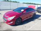 Hyundai SONATA Limited Image 3