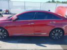 Hyundai SONATA Limited Image 15