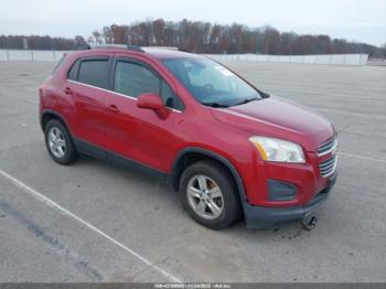  Salvage Chevrolet Trax