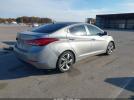 Hyundai ELANTRA Limited Image 17