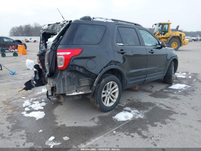 Ford Explorer Image 3